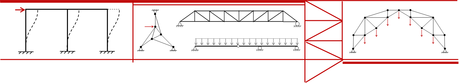 CVEG 3304 graphic