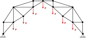 Struct Analysis Pic